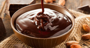 Chocolate Sauce Recipe